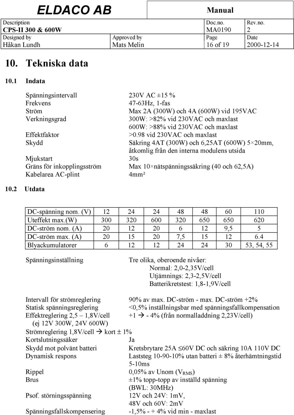 Effektfaktor >0.