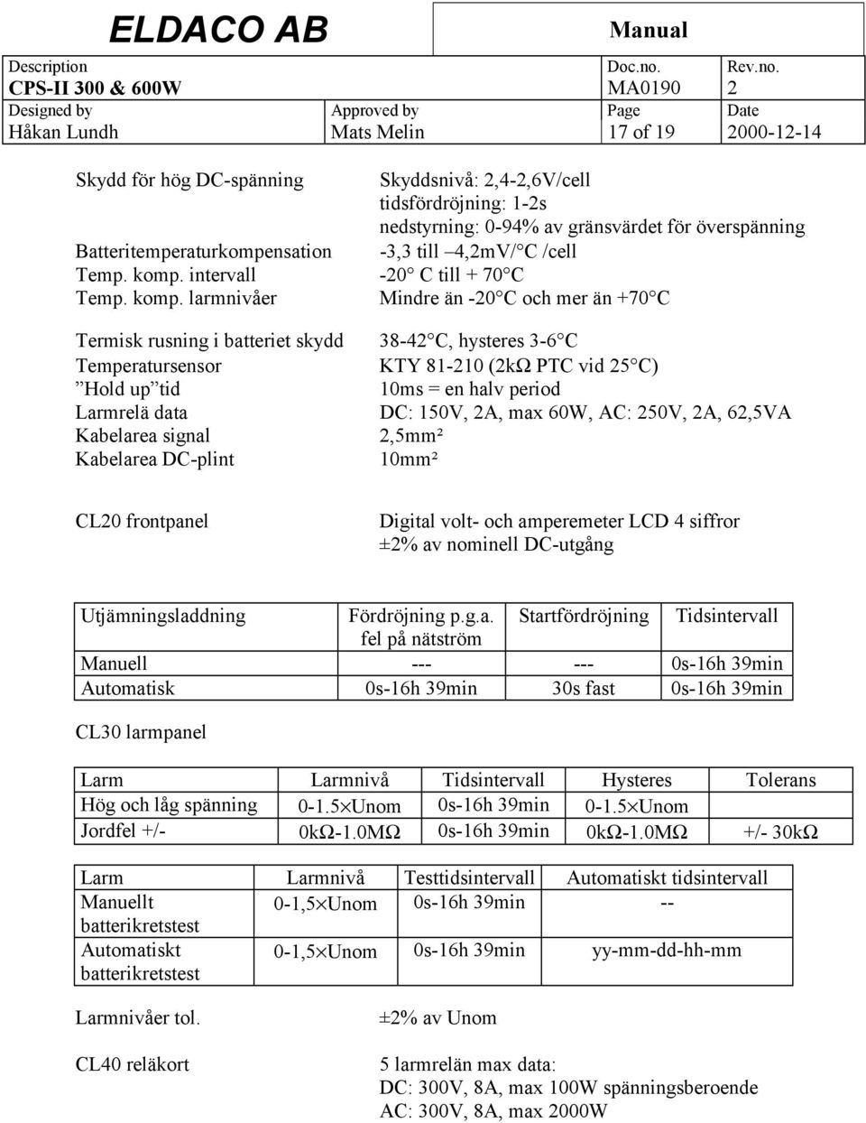 intervall -20 C till + 70 C Temp. komp.