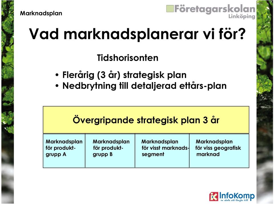 ettårs-plan Övergripande strategisk plan 3 år Marknadsplan Marknadsplan