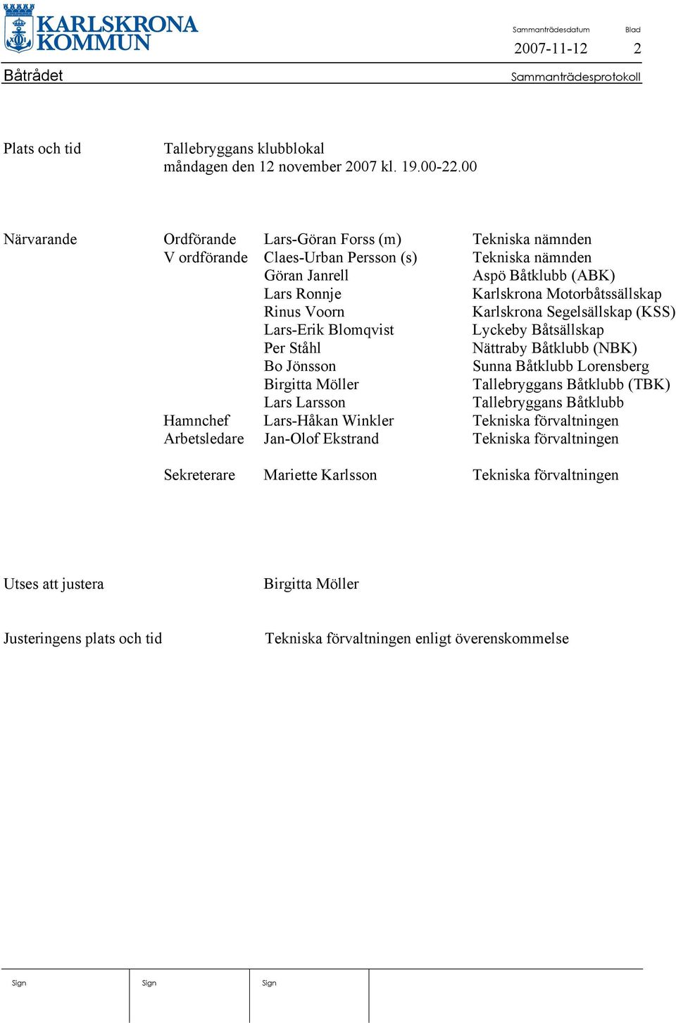 Rinus Voorn Karlskrona Segelsällskap (KSS) Lars-Erik Blomqvist Lyckeby Båtsällskap Per Ståhl Nättraby Båtklubb (NBK) Bo Jönsson Sunna Båtklubb Lorensberg Birgitta Möller Tallebryggans Båtklubb