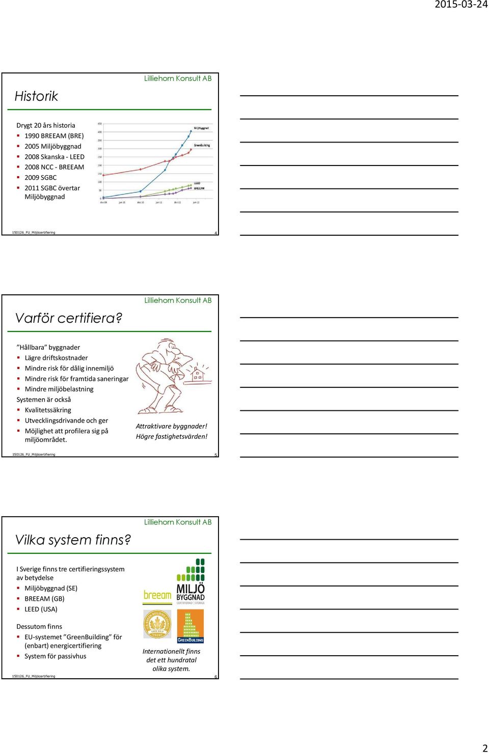 Utvecklingsdrivande och ger Möjlighet att profilera sig på miljöområdet. Attraktivare byggnader! Högre fastighetsvärden! 5 Vilka system finns?