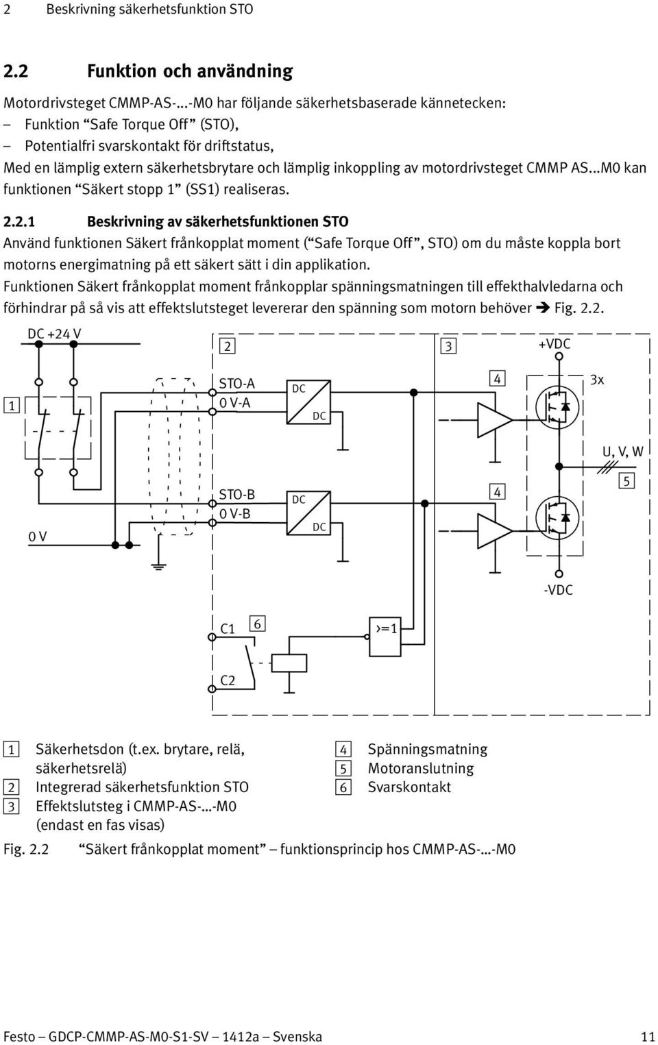 motordrivsteget CMMP AS...M0 kan funktionen Säkert stopp 1 (SS1) realiseras. 2.