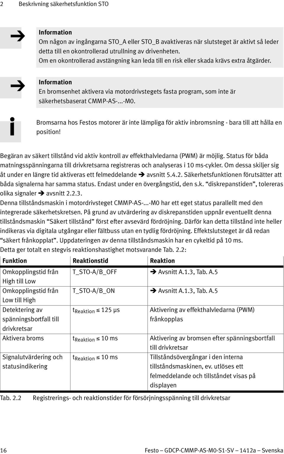 ..-M0. Bromsarna hos Festos motorer är inte lämpliga för aktiv inbromsning - bara till att hålla en position! Begäran av säkert tillstånd vid aktiv kontroll av effekthalvledarna (PWM) är möjlig.