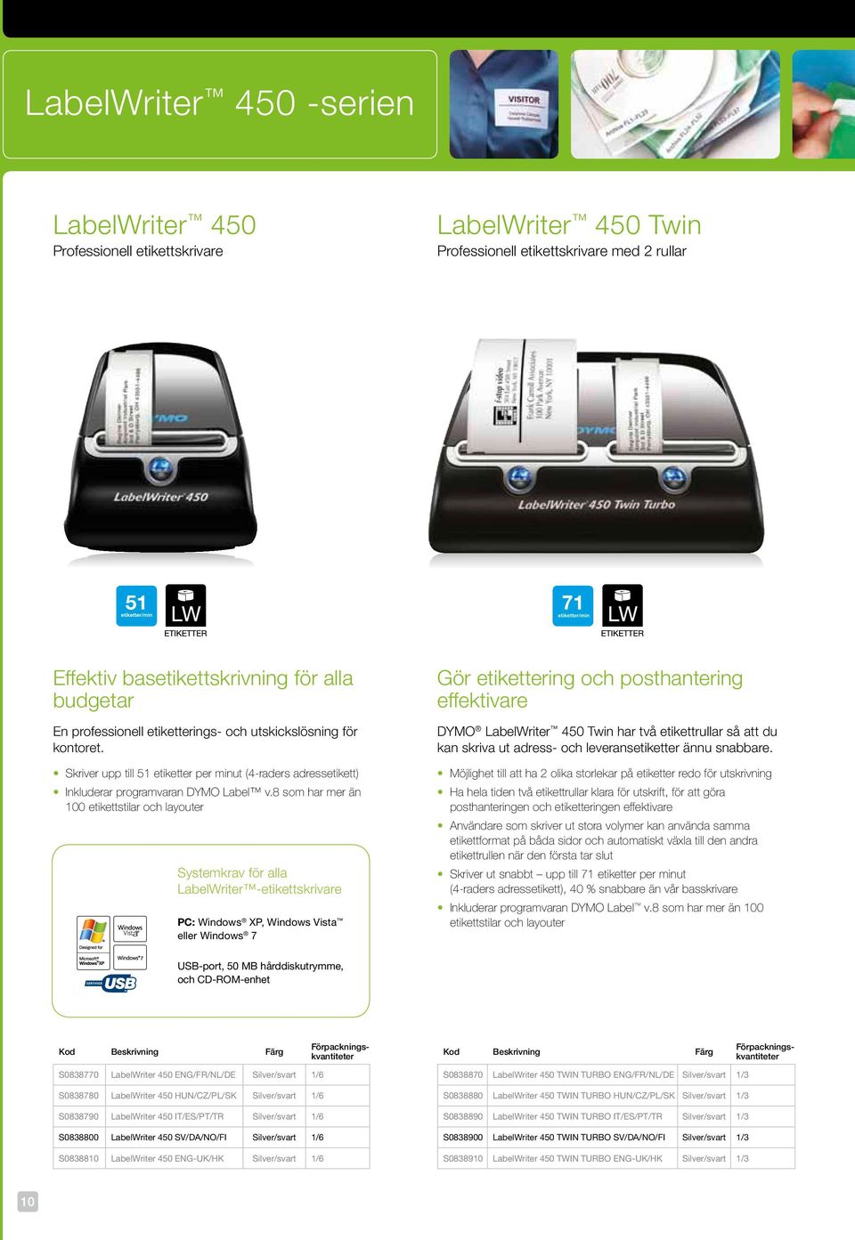 8 som har mer än 100 etikettstilar och layouter Systemkrav för alla LabelWriter -etikettskrivare PC: Windows XP, Windows Vista eller Windows 7 Gör etikettering och posthantering effektivare DYMO