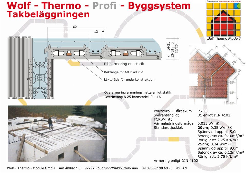 Värmeledningsförmåga Standardtjocklek Armering enligt DIN 4102 Wolf - Thermo - Module GmbH Am Ahlbach 3 97297 Roßbrunn/Waldbüttelbrunn Tel 09369/ 90 69-0 Fax 69