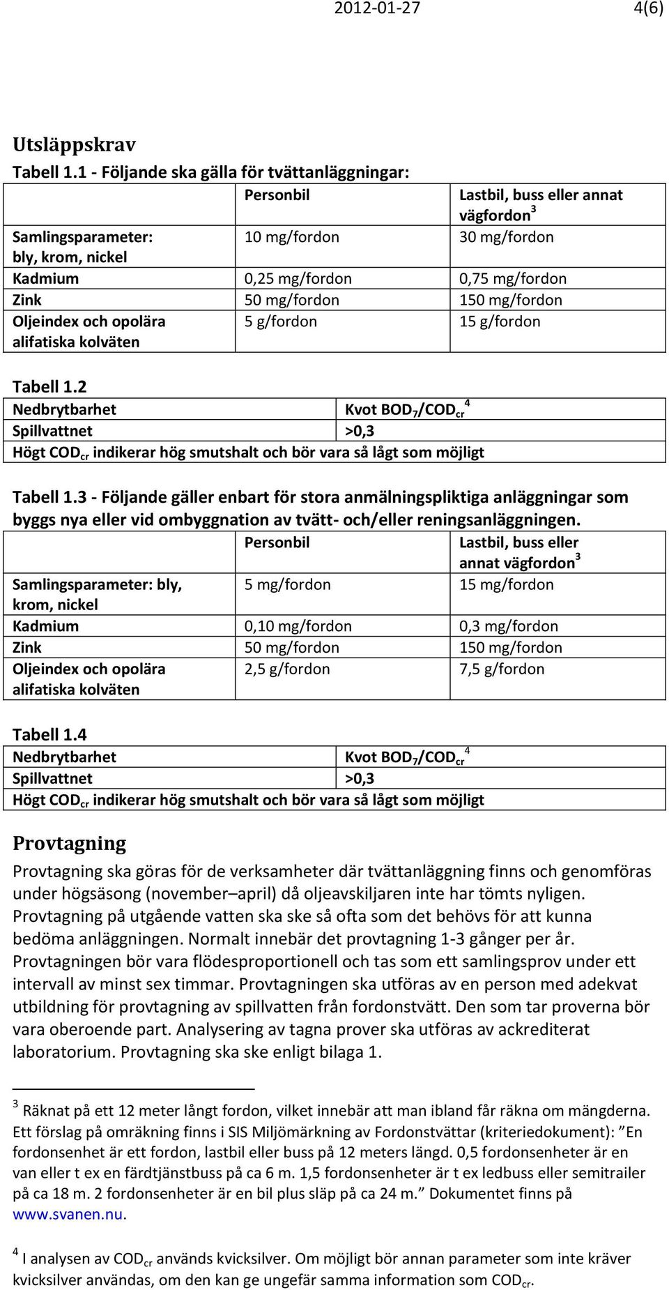 50 mg/fordon 150 mg/fordon Oljeindex och opolära alifatiska kolväten 5 g/fordon 15 g/fordon Tabell 1.