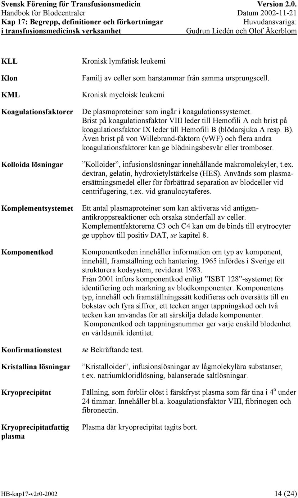 Brist på koagulationsfaktor VIII leder till Hemofili A och brist på koagulationsfaktor IX leder till Hemofili B (blödarsjuka A resp. B).