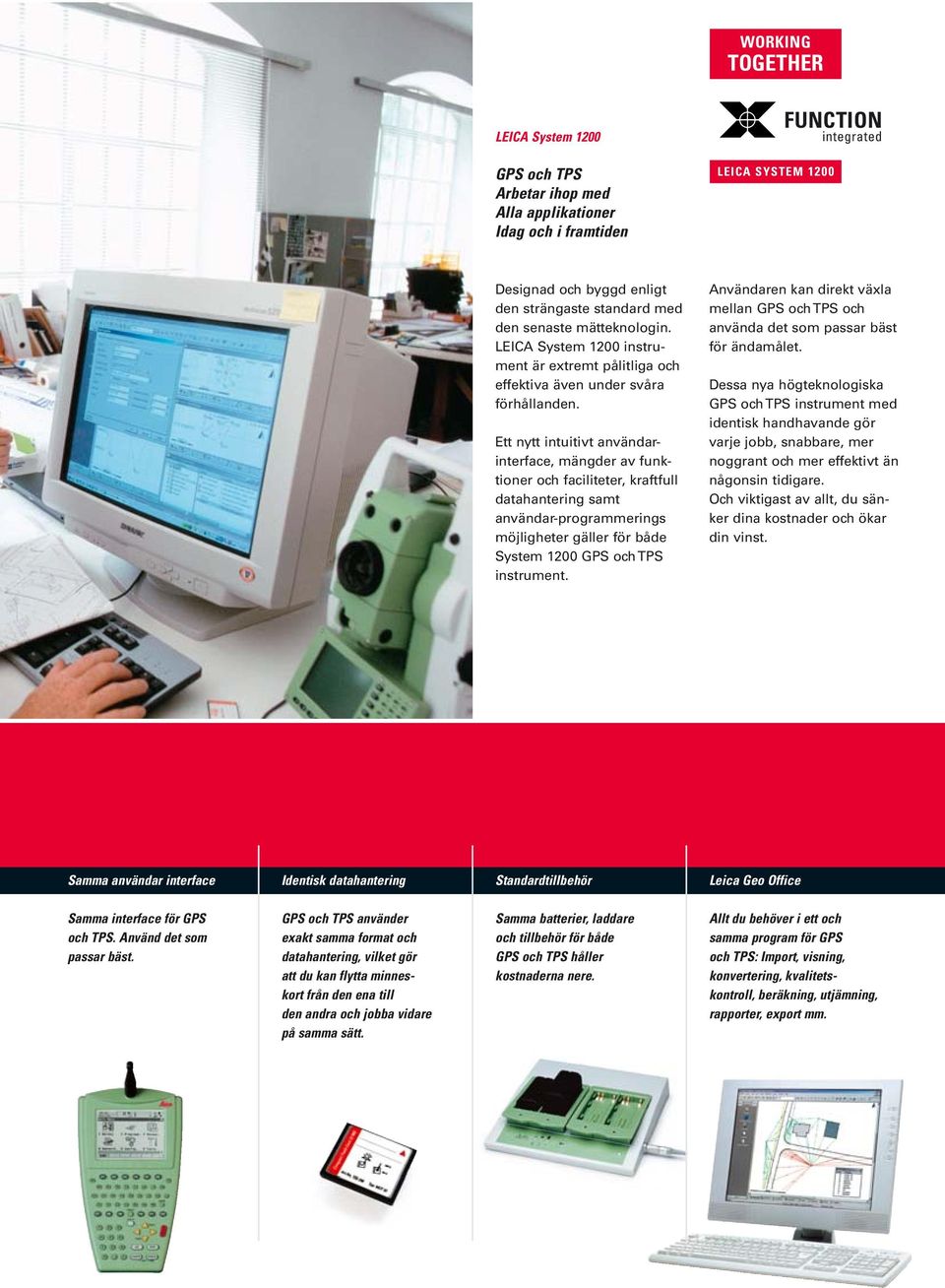 Ett nytt intuitivt användarinterface, mängder av funktioner och faciliteter, kraftfull datahantering samt användar-programmerings möjligheter gäller för både System 1200 GPS och TPS instrument.