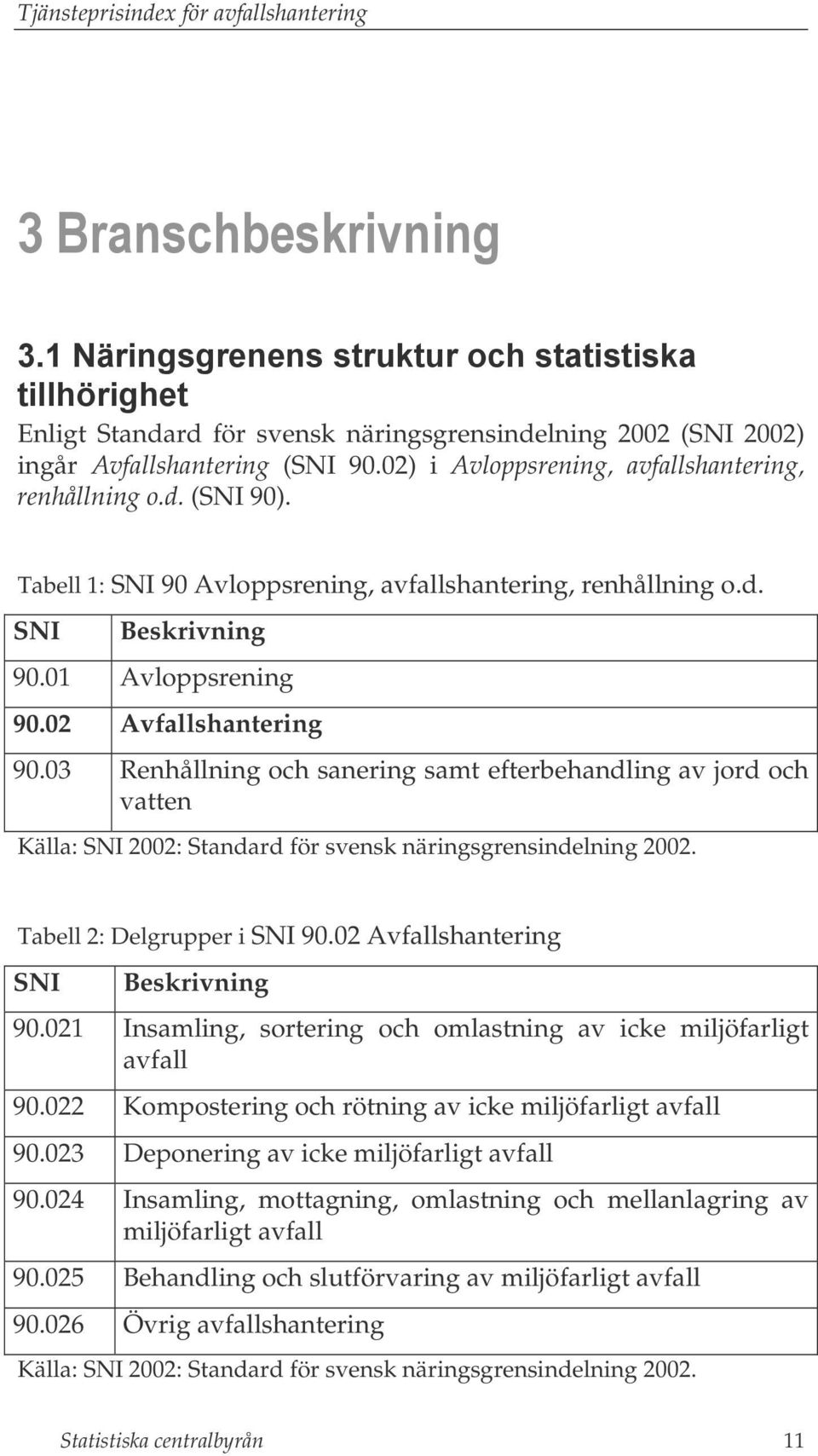 03 Renhållning och sanering samt efterbehandling av jord och vatten Källa: SNI 2002: Standard för svensk näringsgrensindelning 2002. Tabell 2: Delgrupper i SNI 90.