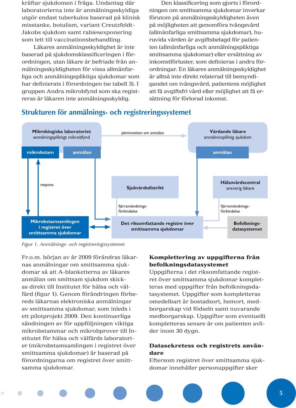 vaccinationsbehandling.