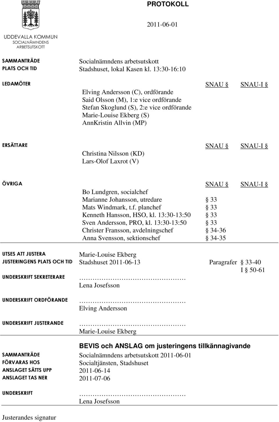 ERSÄTTARE SNAU SNAU-I Christina Nilsson (KD) Lars-Olof Laxrot (V) ÖVRIGA SNAU SNAU-I Bo Lundgren, socialchef Marianne Johansson, utredare 33 Mats Windmark, t.f. planchef 33 Kenneth Hansson, HSO, kl.