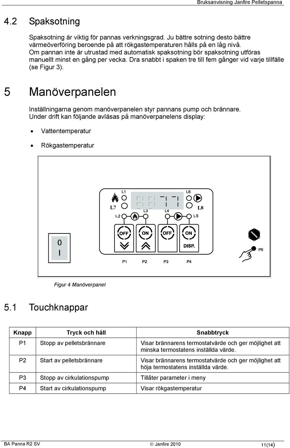 5 Manöverpanelen Inställningarna genom manöverpanelen styr pannans pump och brännare.