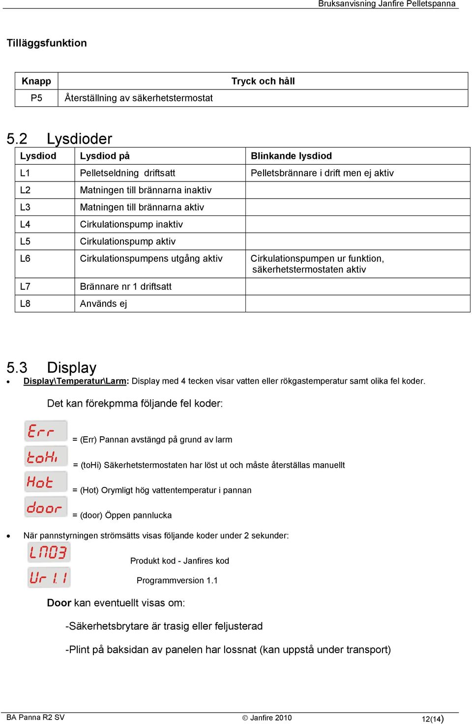 Cirkulationspump inaktiv Cirkulationspump aktiv L6 Cirkulationspumpens utgång aktiv Cirkulationspumpen ur funktion, säkerhetstermostaten aktiv L7 L8 Brännare nr 1 driftsatt Används ej 5.