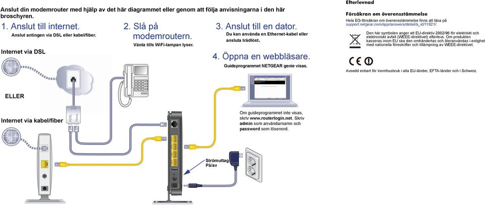 Efterlevnad Försäkran om överensstämmelse Hela EG-försäkran om överensstämmelse finns att läsa på support.netgear.com/app/answers/detail/a_id/11621/.