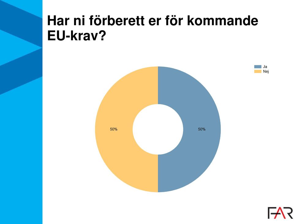 er för