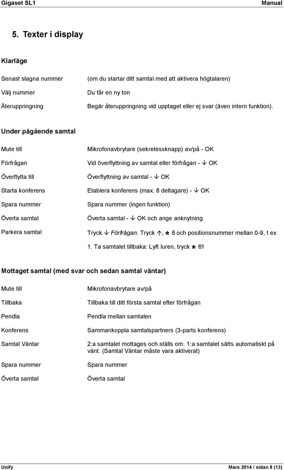 Under pågående samtal Mute till Förfrågan Överflytta till Starta konferens Spara nummer Överta samtal Parkera samtal Mikrofonavbrytare (sekretessknapp) av/på - OK Vid överflyttning av samtal eller