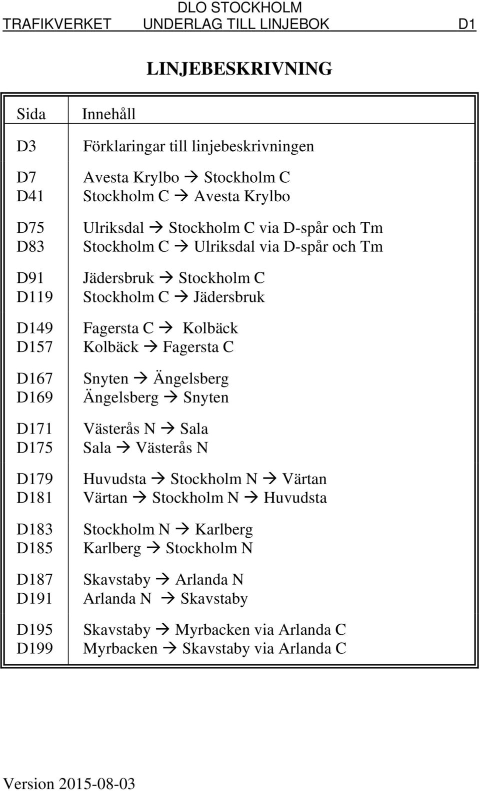 Jädersbruk Stockholm C Stockholm C Jädersbruk Fagersta C Kolbäck Kolbäck Fagersta C Snyten Ängelsberg Ängelsberg Snyten Västerås N Sala Sala Västerås N Huvudsta Stockholm N