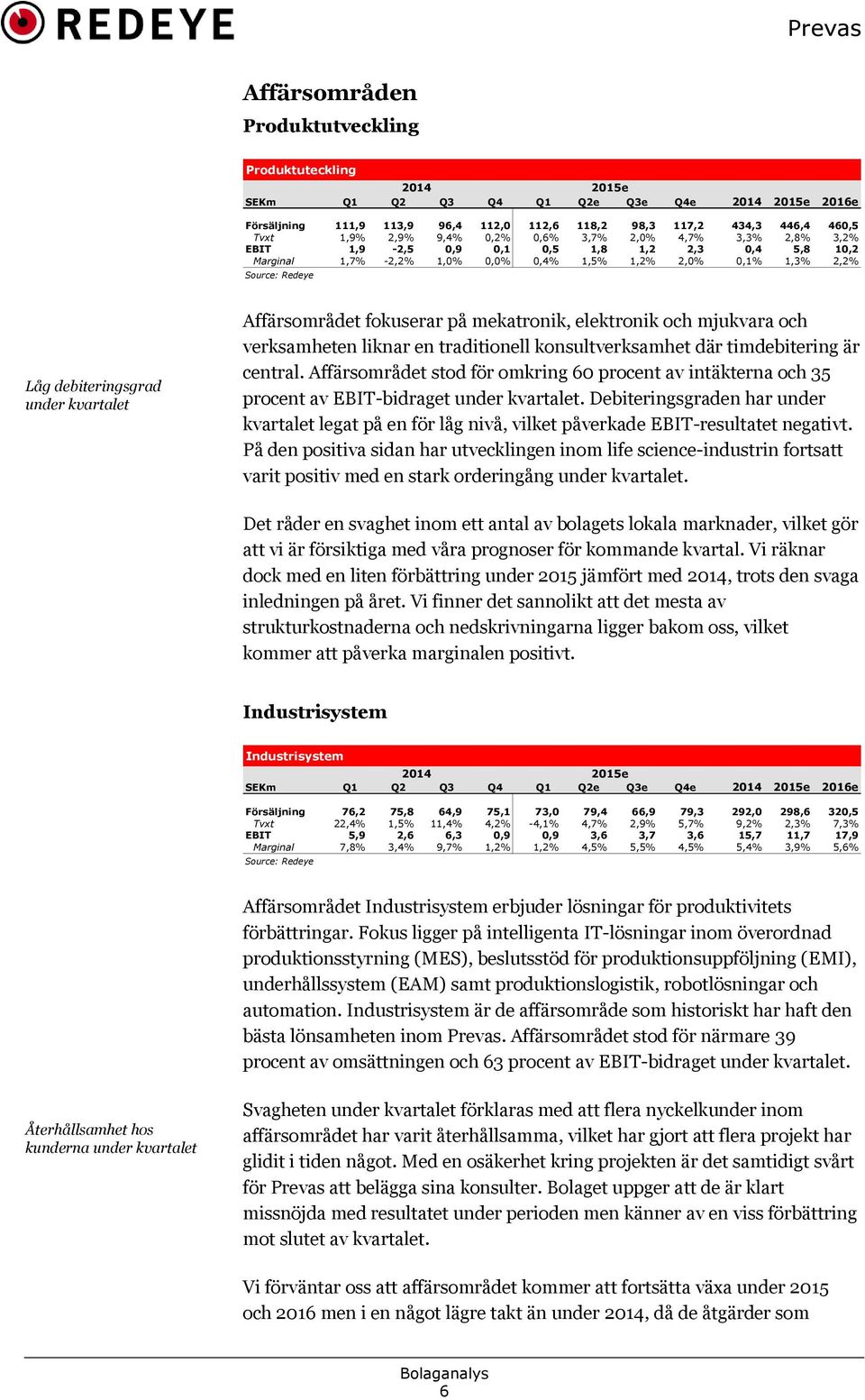 under kvartalet Affärsområdet fokuserar på mekatronik, elektronik och mjukvara och verksamheten liknar en traditionell konsultverksamhet där timdebitering är central.