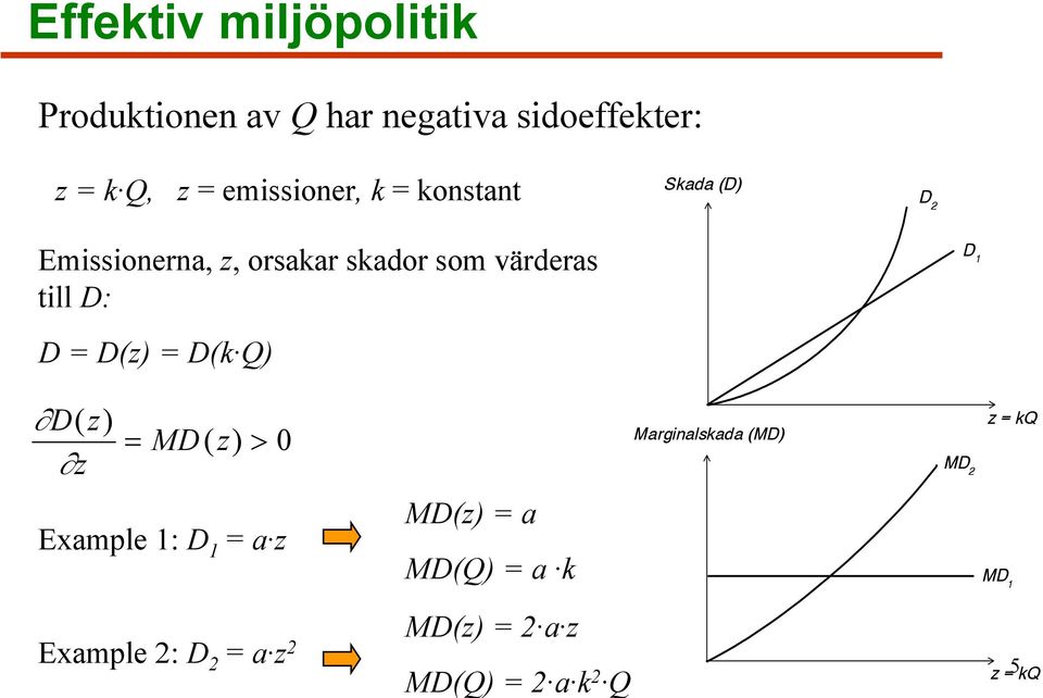 D(k Q) D( z) z = MD ( z) > 0 Marginalskada (MD) MD 2 z = kq Example 1: D 1 = a z