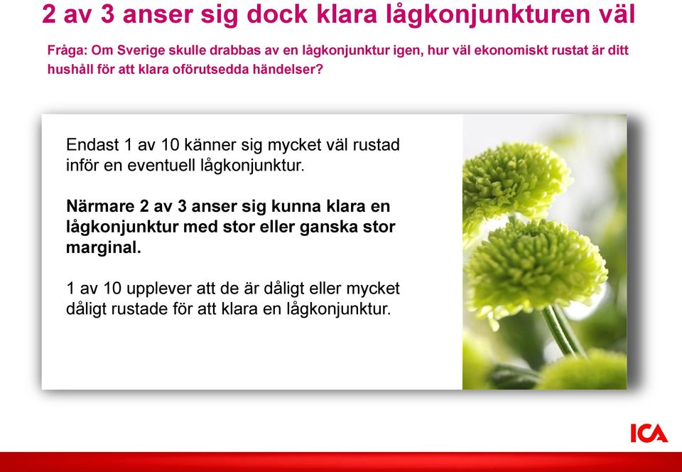 Endast 1 av 10 känner sig mycket väl rustad inför en eventuell lågkonjunktur.