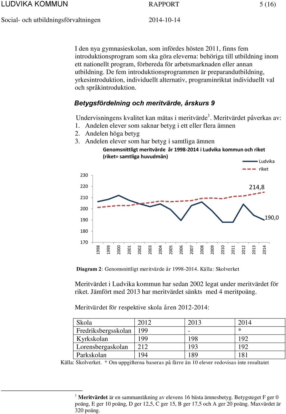 De fem introduktionsprogrammen är preparandutbildning, yrkesintroduktion, individuellt alternativ, programinriktat individuellt val och språkintroduktion.