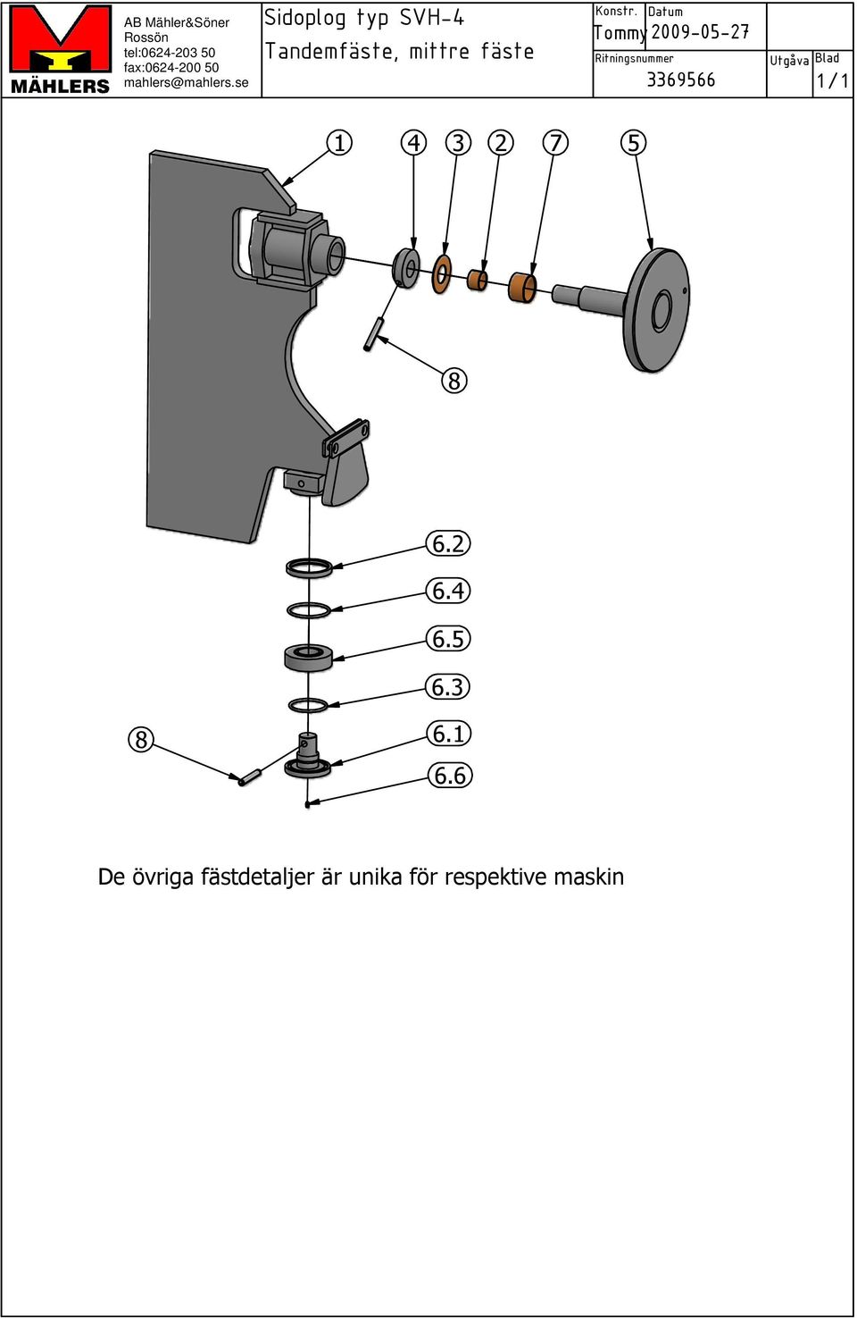 se Sidoplog typ SVH-4 Tandemfäste, mittre fäste Konstr.