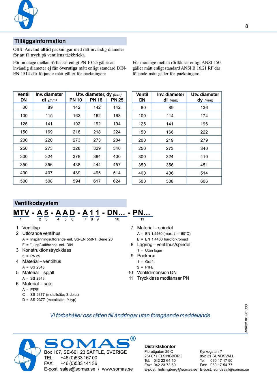 enligt ANSI 150 gäller mått enligt standard ANSI B 16.21 RF där följande mått gäller för packningen: Ventil Inv. diameter Utv.