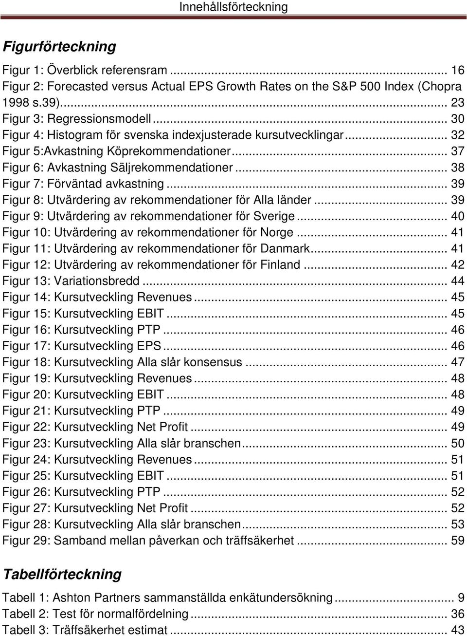 .. 39 Figur 8: Utvärdering av rekommendationer för Alla länder... 39 Figur 9: Utvärdering av rekommendationer för Sverige... 40 Figur 10: Utvärdering av rekommendationer för Norge.