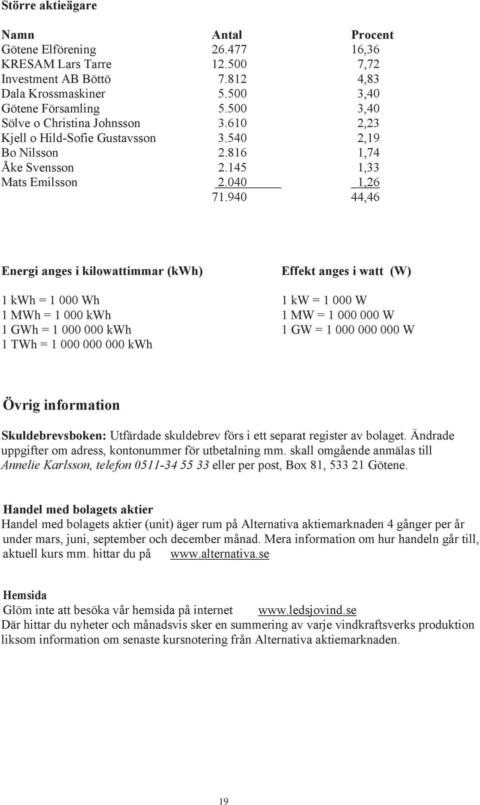 940 44,46 Energi anges i kilowattimmar (kwh) Effekt anges i watt (W) 1 kwh = 1 000 Wh 1 kw = 1 000 W 1 MWh = 1 000 kwh 1 MW = 1 000 000 W 1 GWh = 1 000 000 kwh 1 GW = 1 000 000 000 W 1 TWh = 1 000