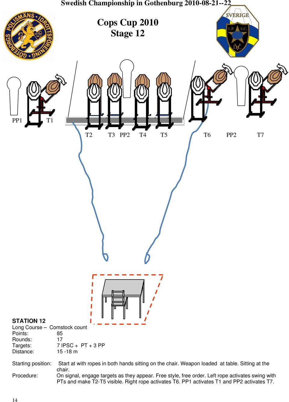 Weapon loaded at table. Sitting at the chair. On signal, engage targets as they appear. Free style, free order.