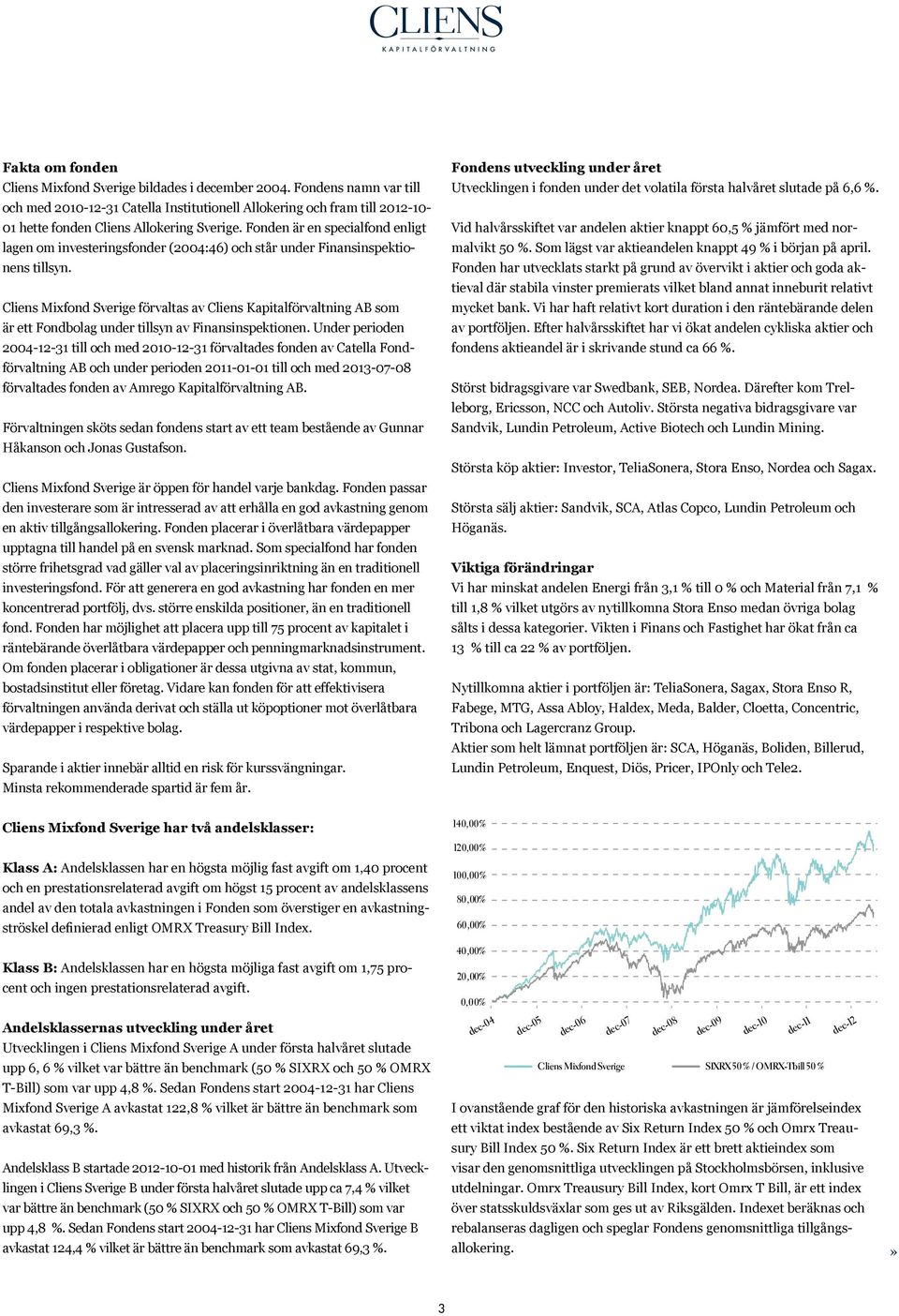 Fonden är en specialfond enligt lagen om investeringsfonder (2004:46) och står under Finansinspektionens tillsyn.