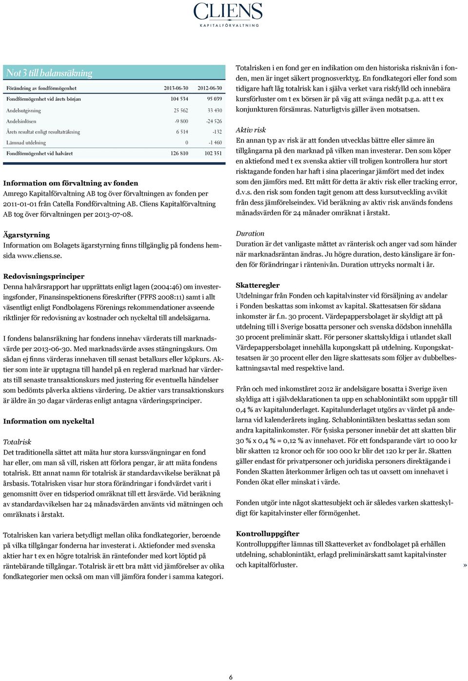 fonden per 2011-01-01 från Catella Fondförvaltning AB. Cliens Kapitalförvaltning AB tog över förvaltningen per 2013-07-08.