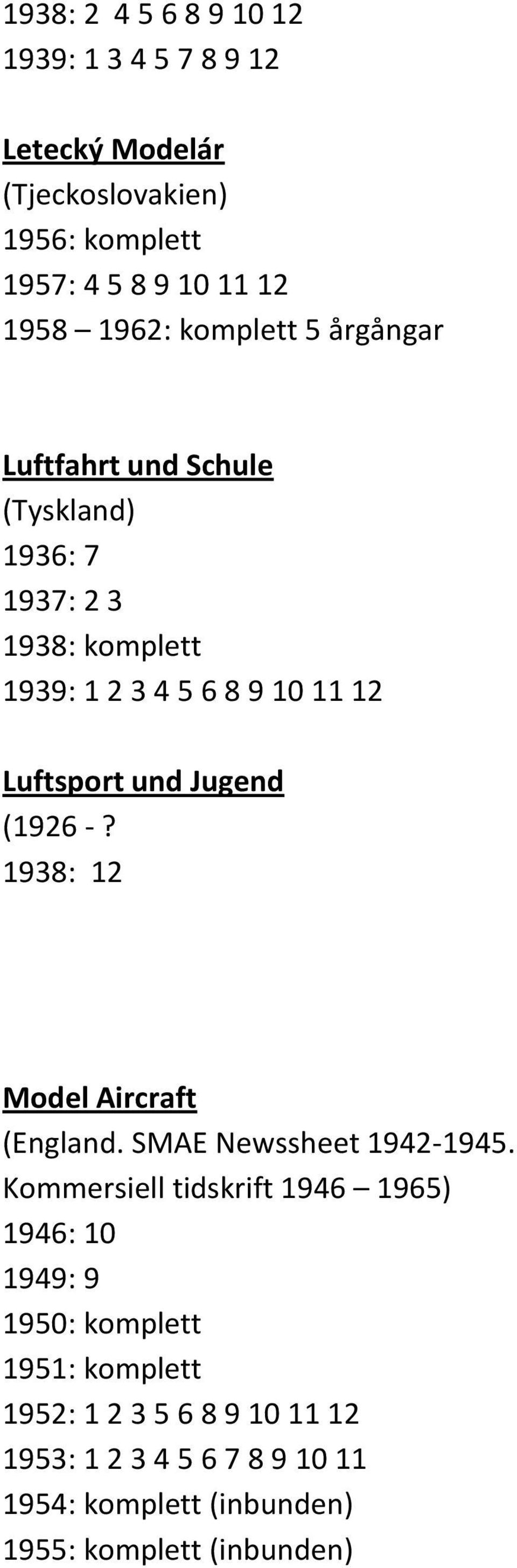 Jugend (1926 -? 1938: 12 Model Aircraft (England. SMAE Newssheet 1942-1945.