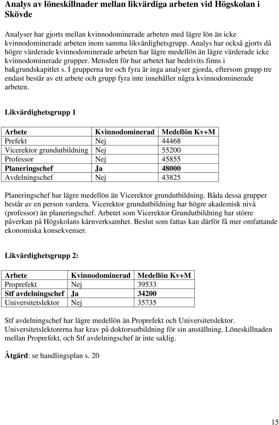 Metoden för hur arbetet har bedrivits finns i bakgrundskapitlet s.