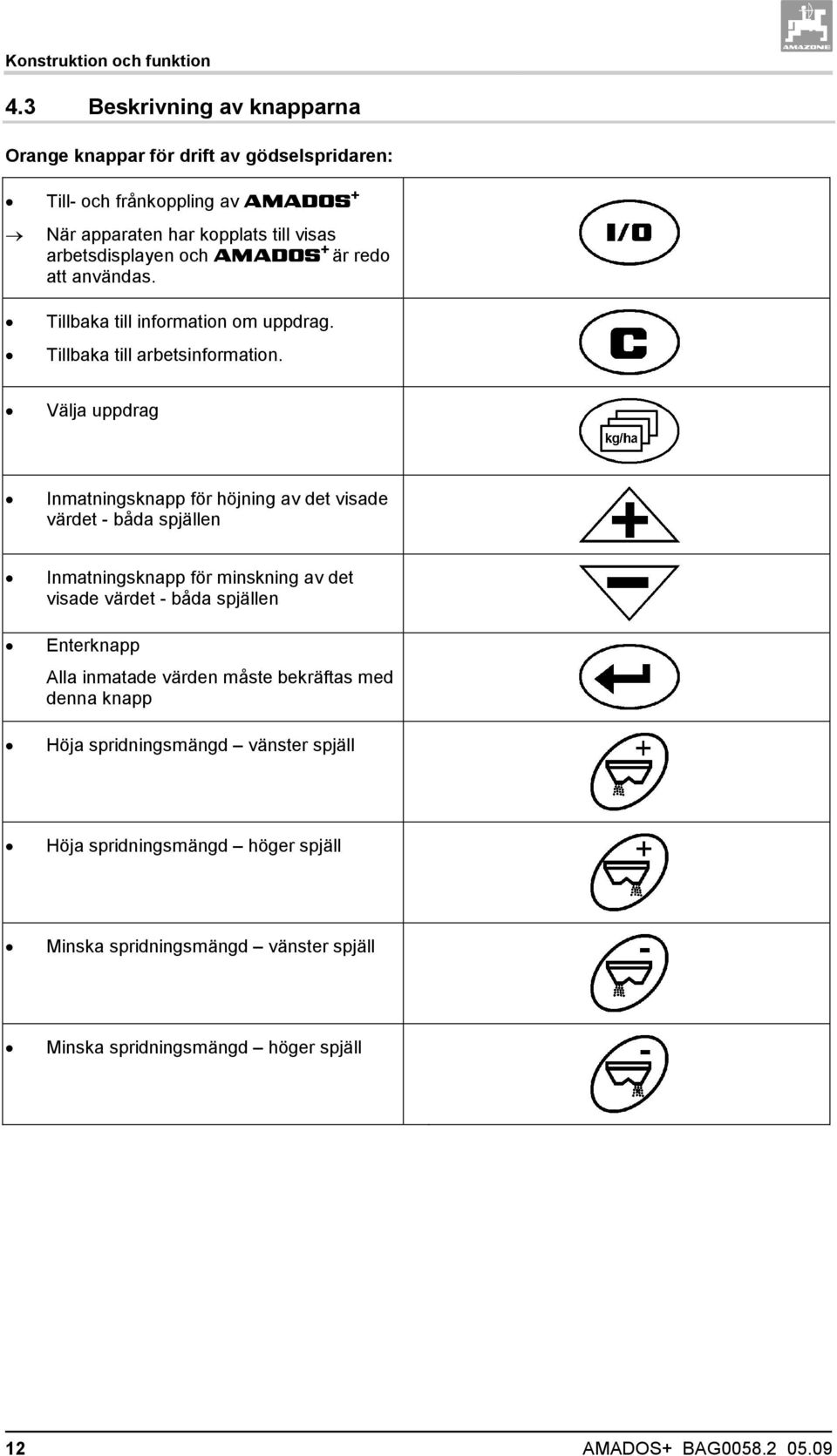 AMADOS + är redo att användas. Tillbaka till information om uppdrag. Tillbaka till arbetsinformation.