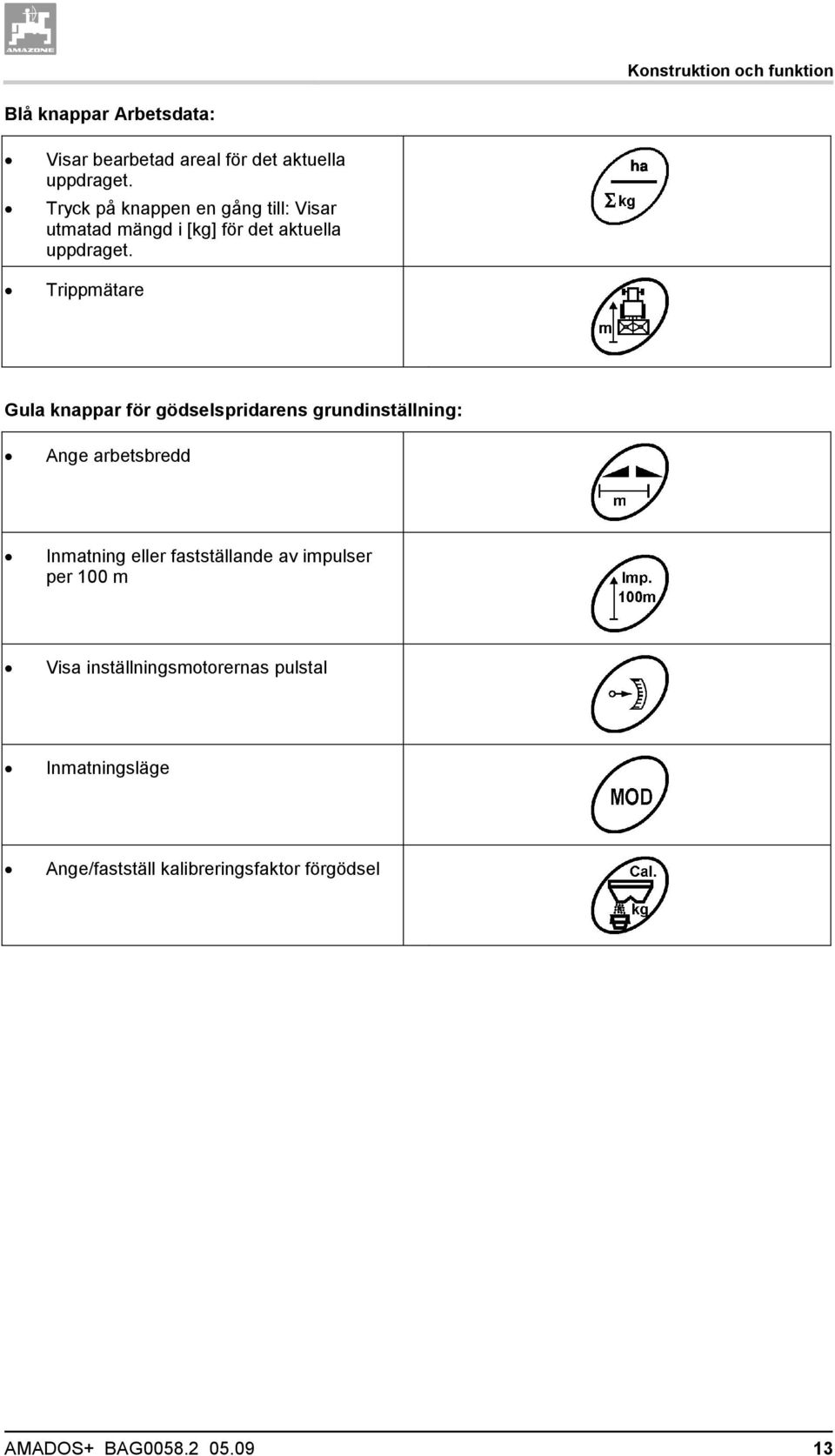 Trippmätare Gula knappar för gödselspridarens grundinställning: Ange arbetsbredd Inmatning eller