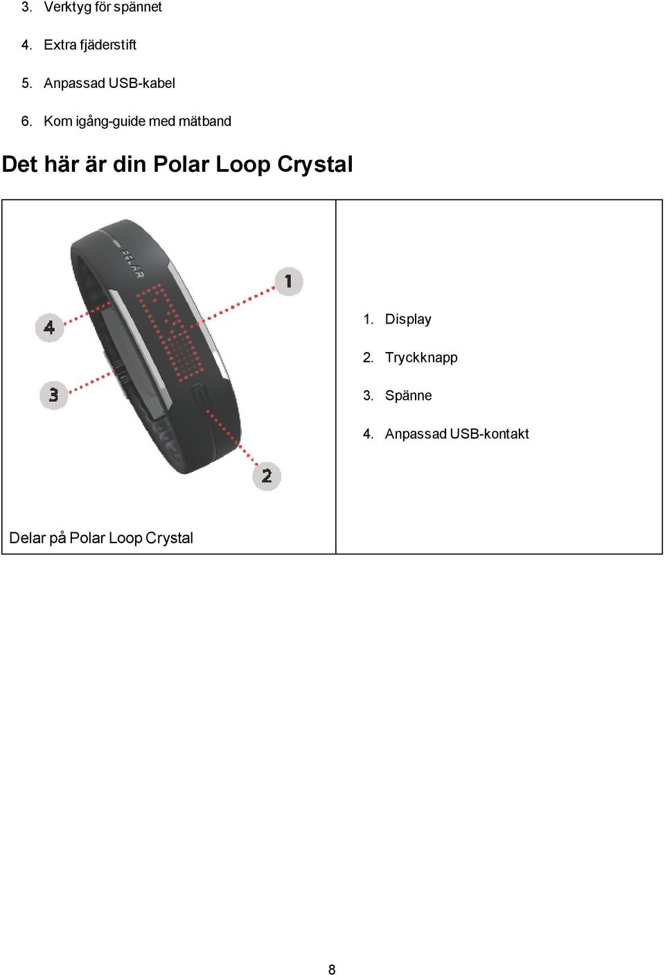 Kom igång-guide med mätband Det här är din Polar Loop