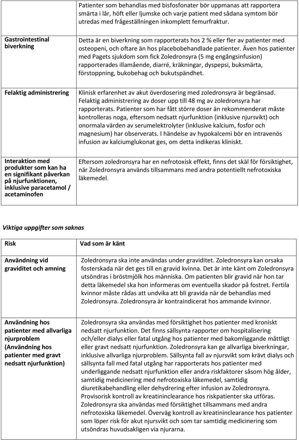 rapporterats hos 2 % eller fler av patienter med osteopeni, och oftare än hos placebobehandlade patienter.