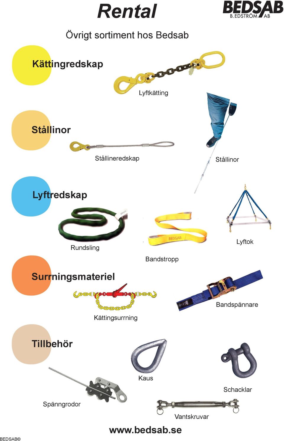 Surrningsmateriel Bandstropp Lyftok Kättingsurrning