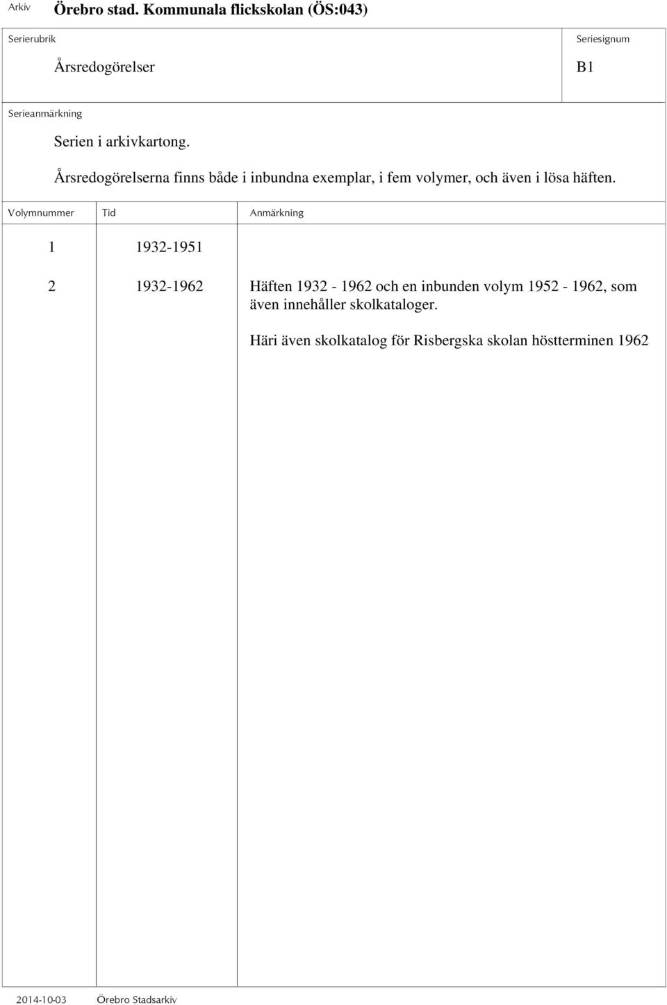 1 1932-1951 2 1932-1962 Häften 1932-1962 och en inbunden volym