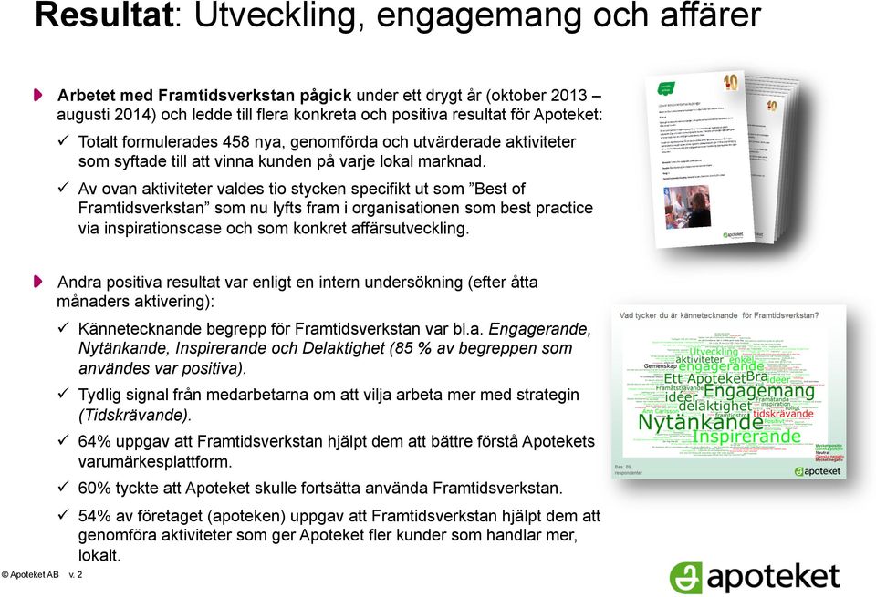 ü Av ovan aktiviteter valdes tio stycken specifikt ut som Best of Framtidsverkstan som nu lyfts fram i organisationen som best practice via inspirationscase och som konkret affärsutveckling.