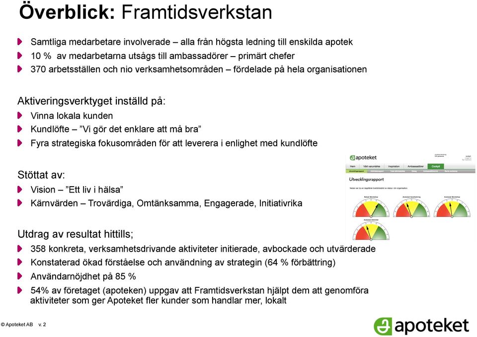 enlighet med kundlöfte Stöttat av: Vision Ett liv i hälsa Kärnvärden Trovärdiga, Omtänksamma, Engagerade, Initiativrika Utdrag av resultat hittills; 358 konkreta, verksamhetsdrivande aktiviteter