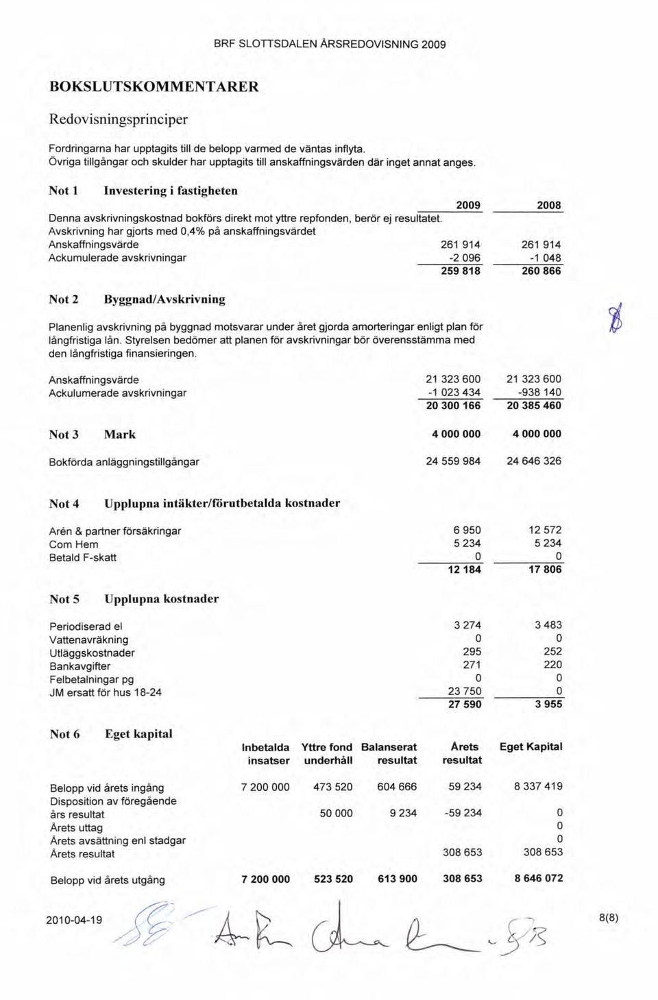 Not 1 Investering i fastigheten Denna avskrivningskostnad bokförs direkt mot yttre repfonden, berör ej resultatet.