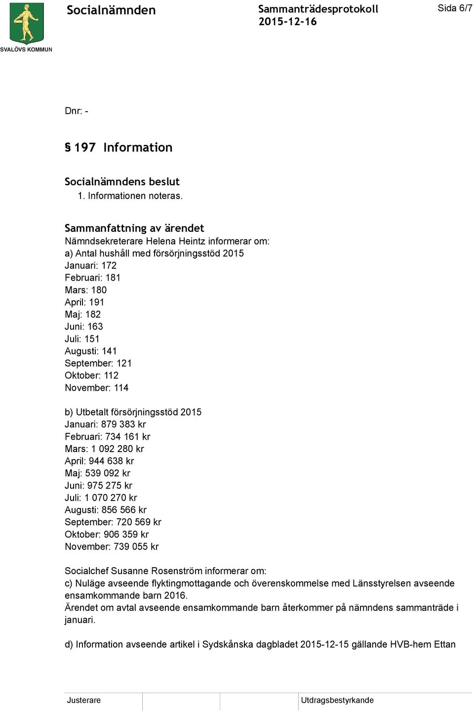 Augusti: 141 September: 121 Oktober: 112 November: 114 b) Utbetalt försörjningsstöd 2015 Januari: 879 383 kr Februari: 734 161 kr Mars: 1 092 280 kr April: 944 638 kr Maj: 539 092 kr Juni: 975 275 kr