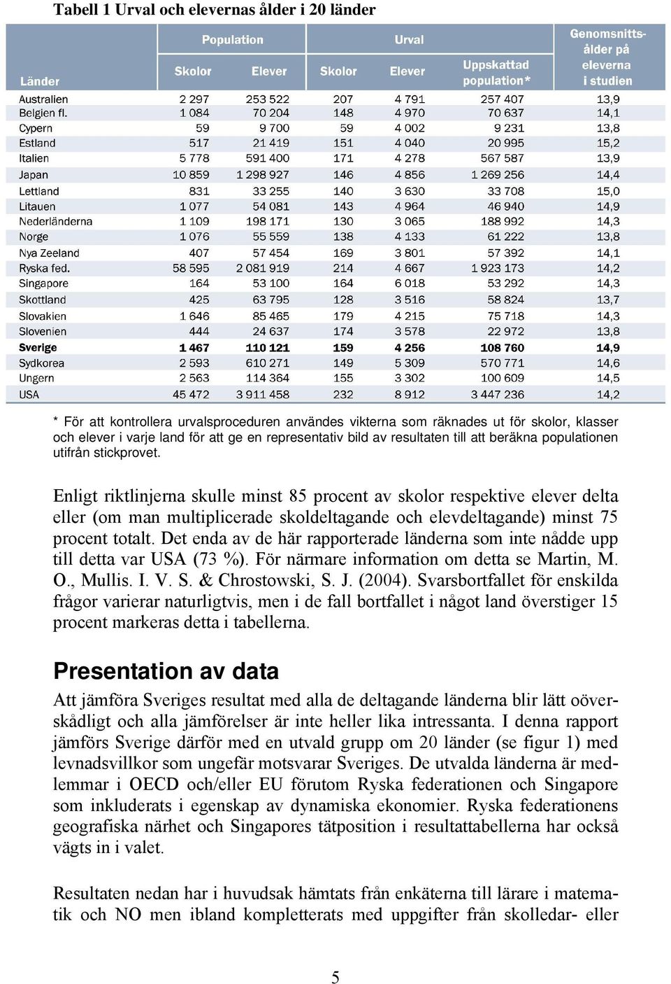 Enligt riktlinjerna skulle minst 85 procent av skolor respektive elever delta eller (om man multiplicerade skoldeltagande och elevdeltagande) minst 75 procent totalt.