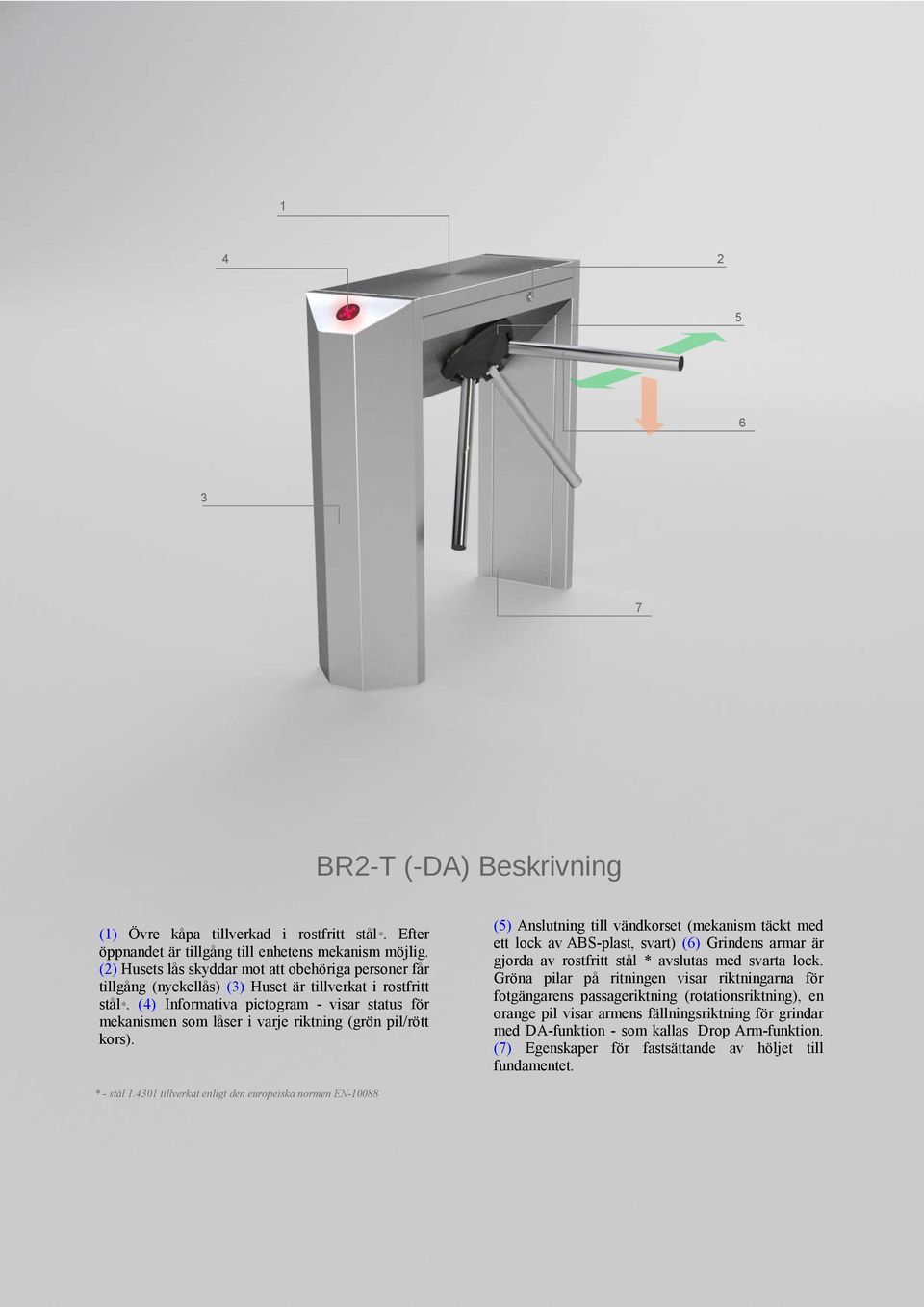 (4) Informativa pictogram - visar status för mekanismen som låser i varje riktning (grön pil/rött kors).