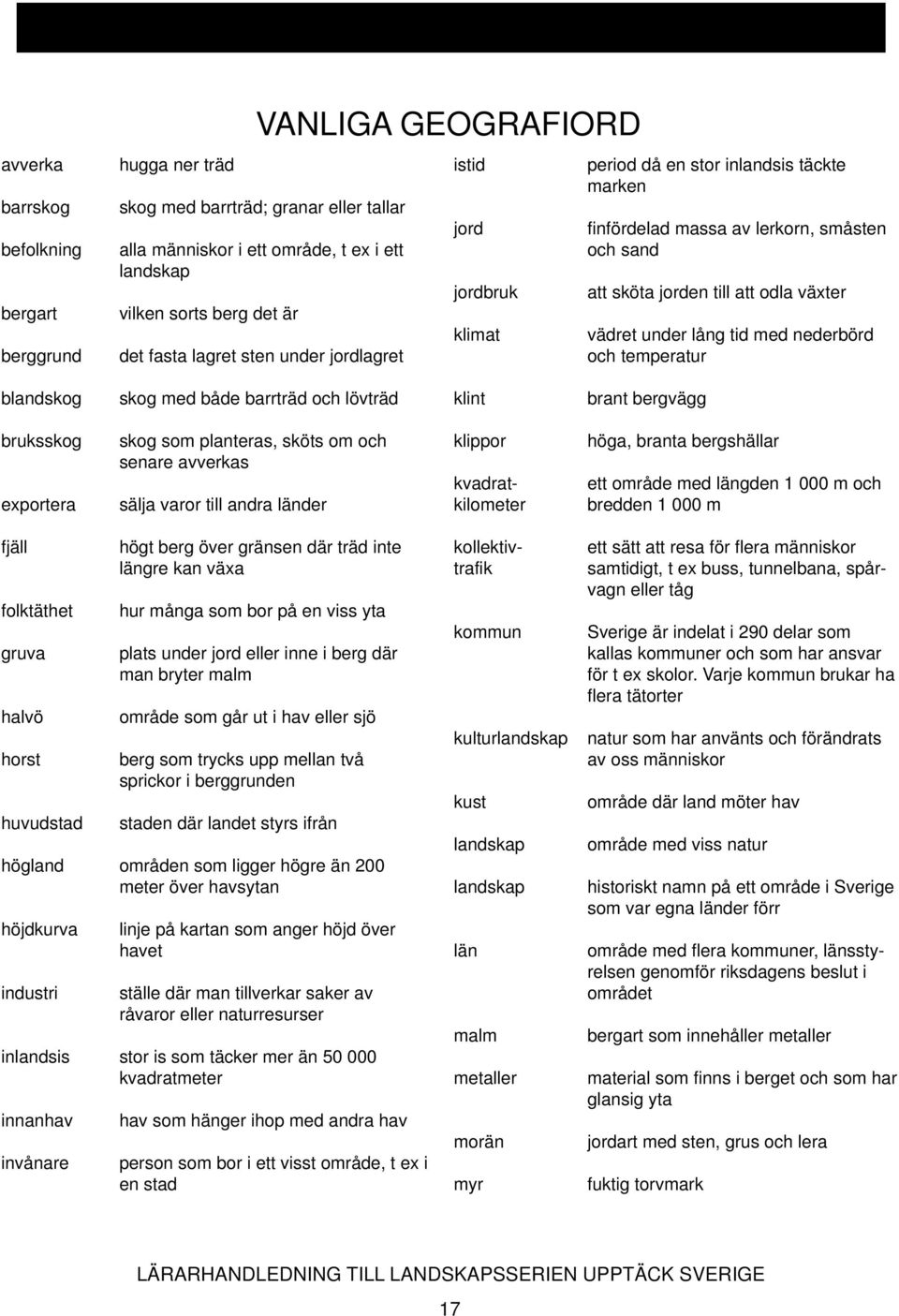 under lång tid med nederbörd och temperatur blandskog skog med både barrträd och lövträd klint brant bergvägg bruksskog exportera skog som planteras, sköts om och senare avverkas sälja varor till