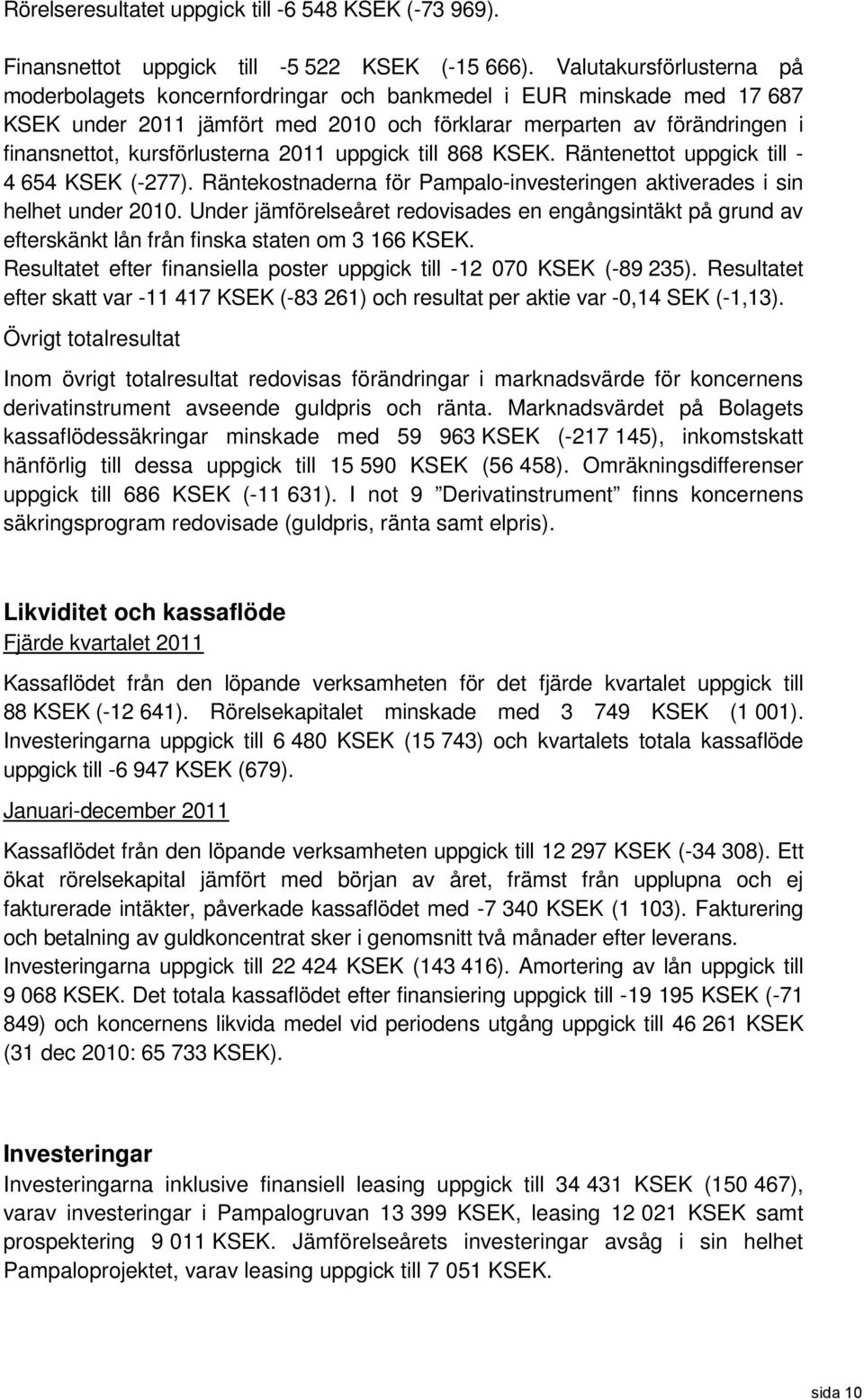 kursförlusterna 2011 uppgick till 868 KSEK. Räntenettot uppgick till - 4 654 KSEK (-277). Räntekostnaderna för Pampalo-investeringen aktiverades i sin helhet under 2010.