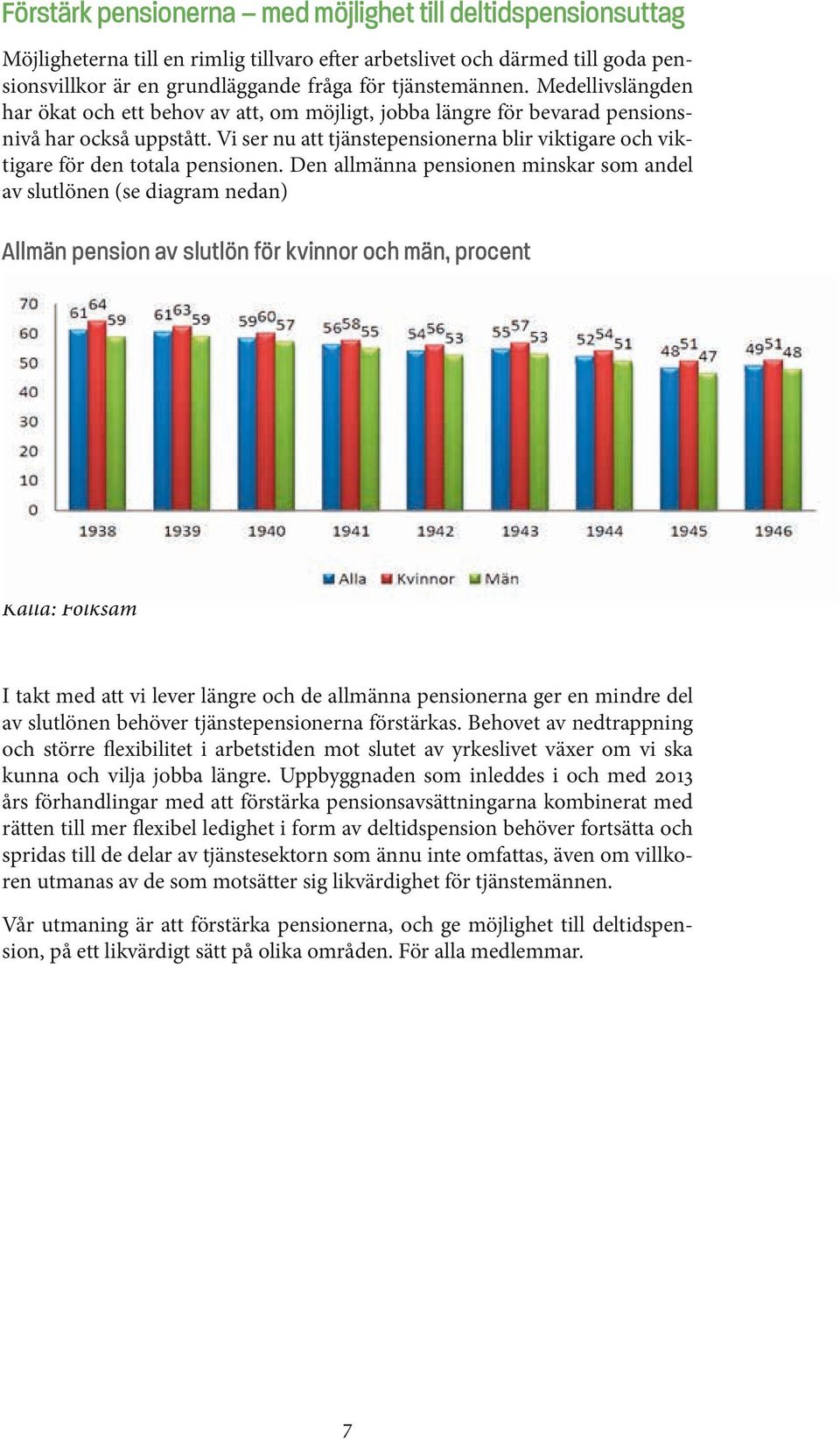 Vi ser nu att tjänstepensionerna blir viktigare och viktigare för den totala pensionen.