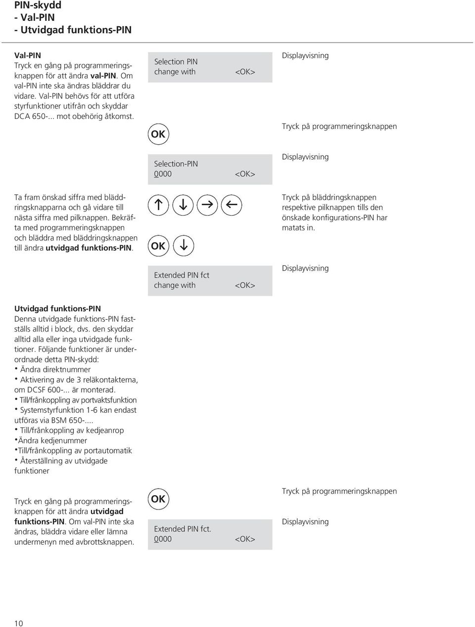 Selection PIN <> Selection-PIN 0000 <> Ta fram önskad siffra med bläddringsknapparna och gå vidare till nästa siffra med pilknappen.